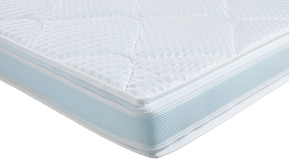 SwissSleep Hybrid Topper Detail